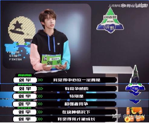 关于创造营2021刘宇的黑料与争议 - 知乎