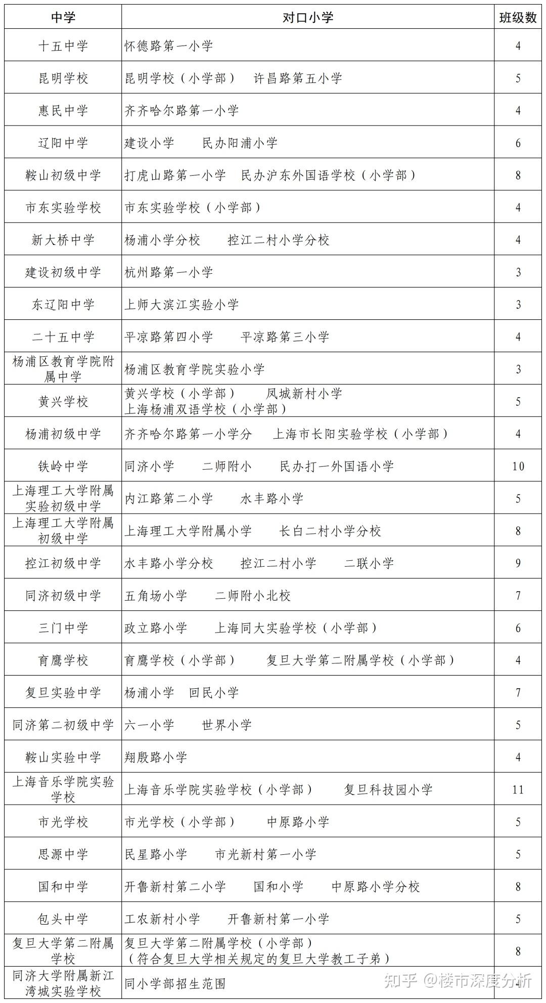 深圳兴文学校私立_北京市私立华诚学校_深圳私立学校