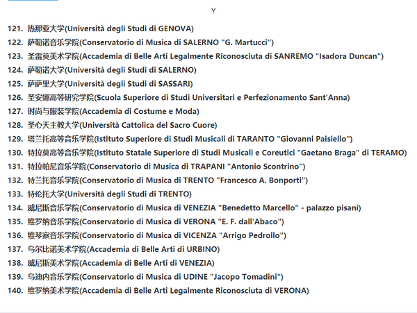 152所学历受认证院校最全名单！意大利留学生回国学历认证流程