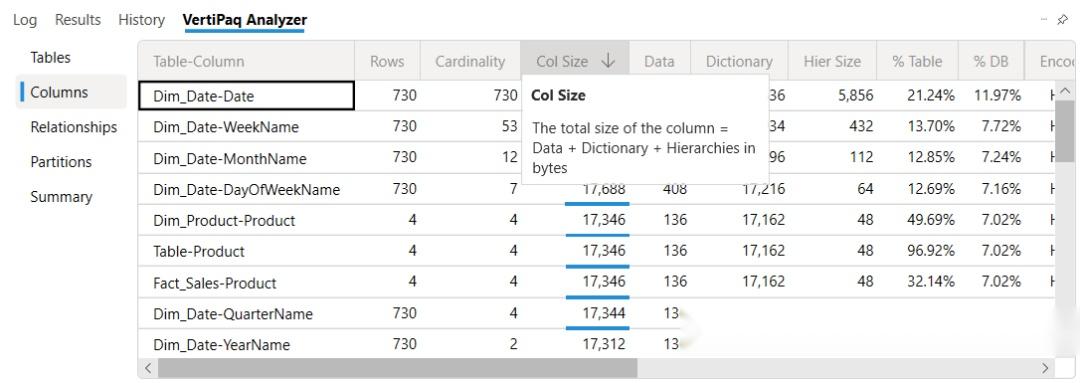 【DAX建模】使用DAX Studio检测内存消耗,优化数据集大小 - 知乎