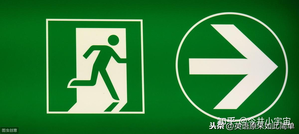 终于收集齐了：100个公共场所须知常用英文标识大全 - 知乎