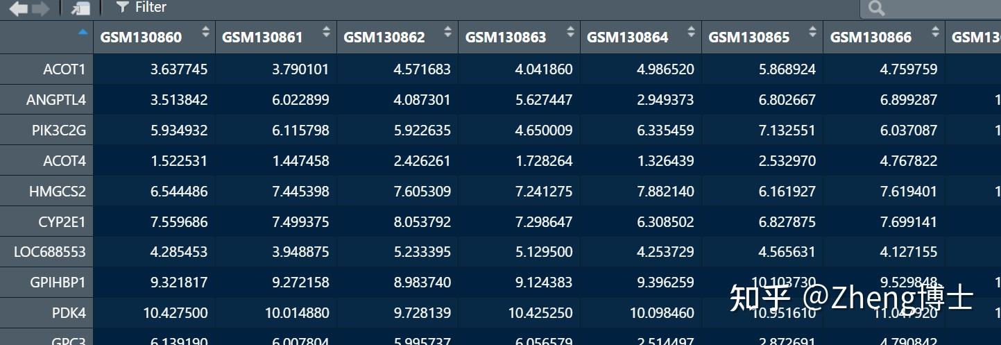 gsea-single-gene-gsea