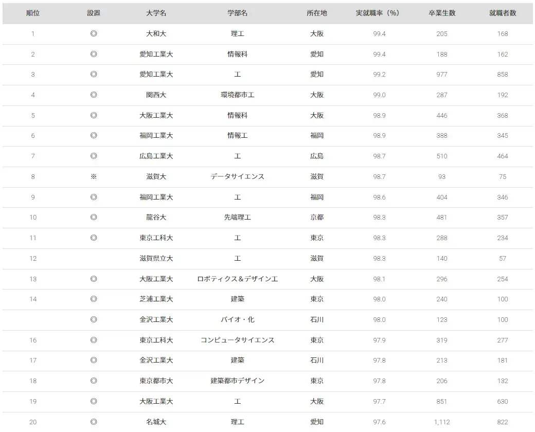 请输入图片描述