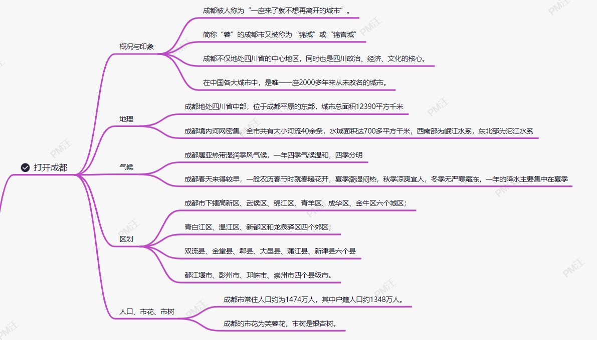 processon免费在线作图,在线流程图,在线思维导图 |67www