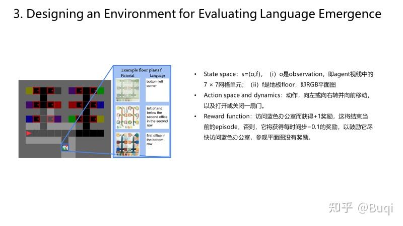 【论文笔记】Simple Embodied Language Learning as a Byproduct of Meta ...