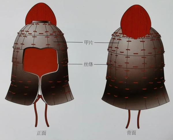 秦代军队甲胄图文解读——威震天下的秦军是如何防护的? - 知乎