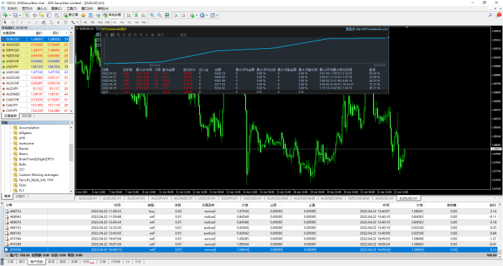 传奇动量交易系统持仓报告 — 第23期