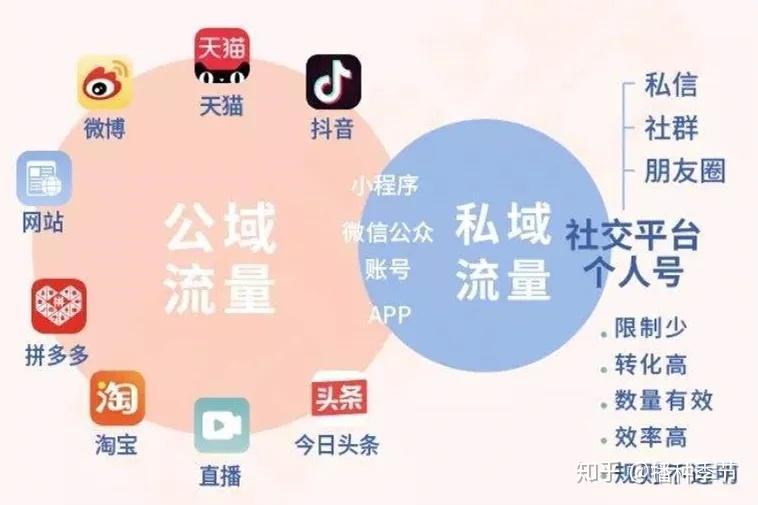 微信开发工具版本管理_微信小程序开发工具新版本_微信开发者工具最新版本