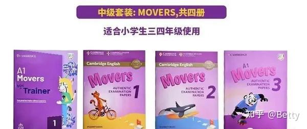 剑桥少儿英语考试1-3级真题试卷、模拟卷及词汇表、单词书,每个孩子学英语必备! - 知乎