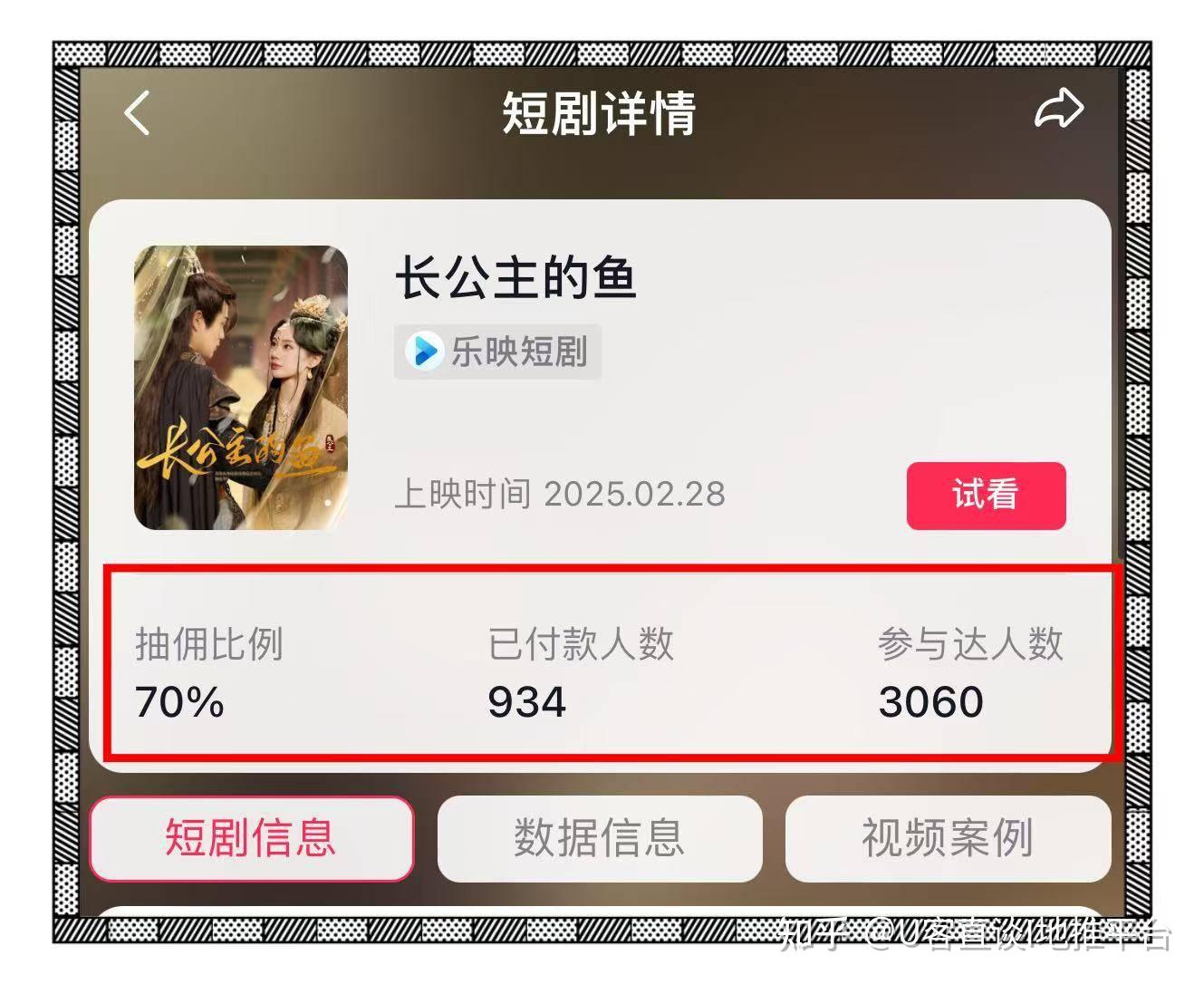 短剧推广授权平台有哪些？短剧推广真的能挣钱吗？分享几个短剧推广免费授权入口！