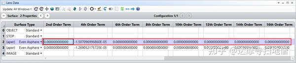ZEMAX | 在MATLAB中使用ZOS-API的技巧 - 知乎