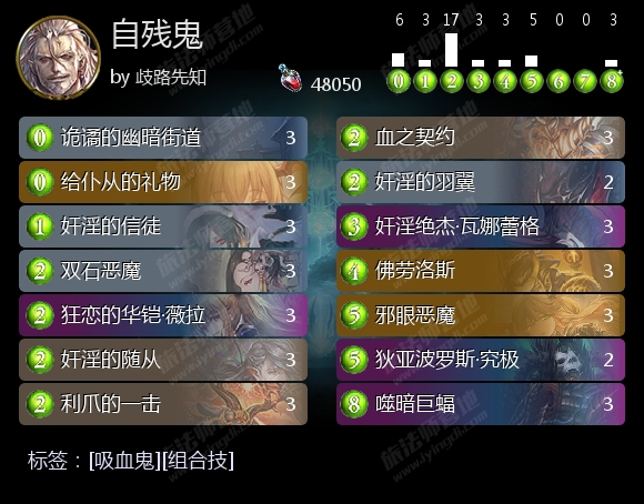 影之诗 炉石(献给炉石玩家的影之诗入坑指南(下)) 第5张 影之诗 炉石(献给炉石玩家的影之诗入坑指南(下)) 第5张