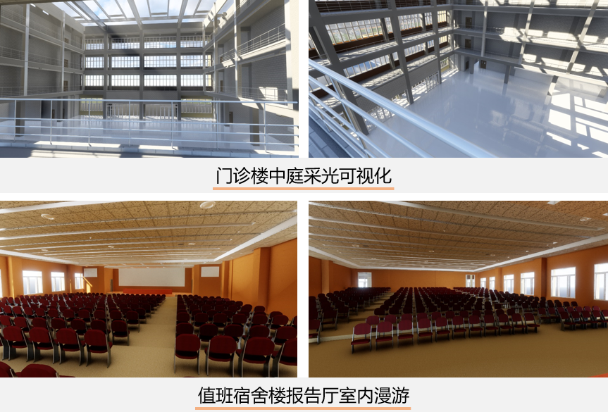 【BIM案例】某市三级甲等医院项目BIM技术落地应用(附原始实施文件及模型) - 知乎