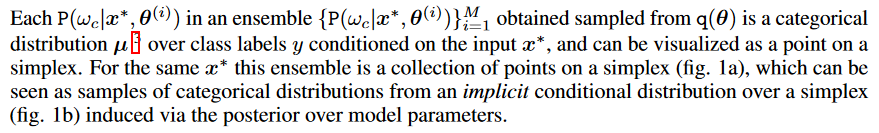Predictive Uncertainty Estimation via Prior Networks - 知乎