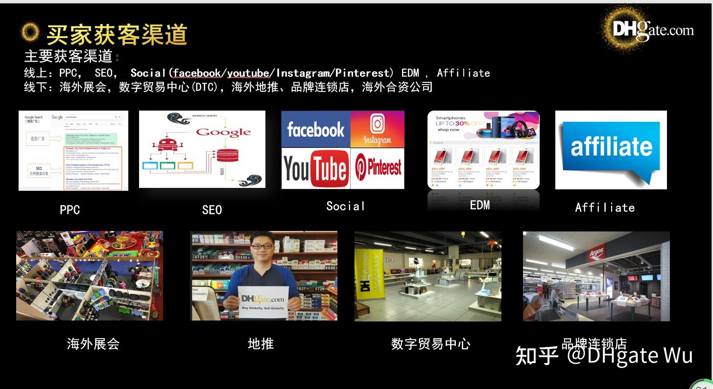 b2b跨境网站(b2b跨境电子商务网站都有哪些)