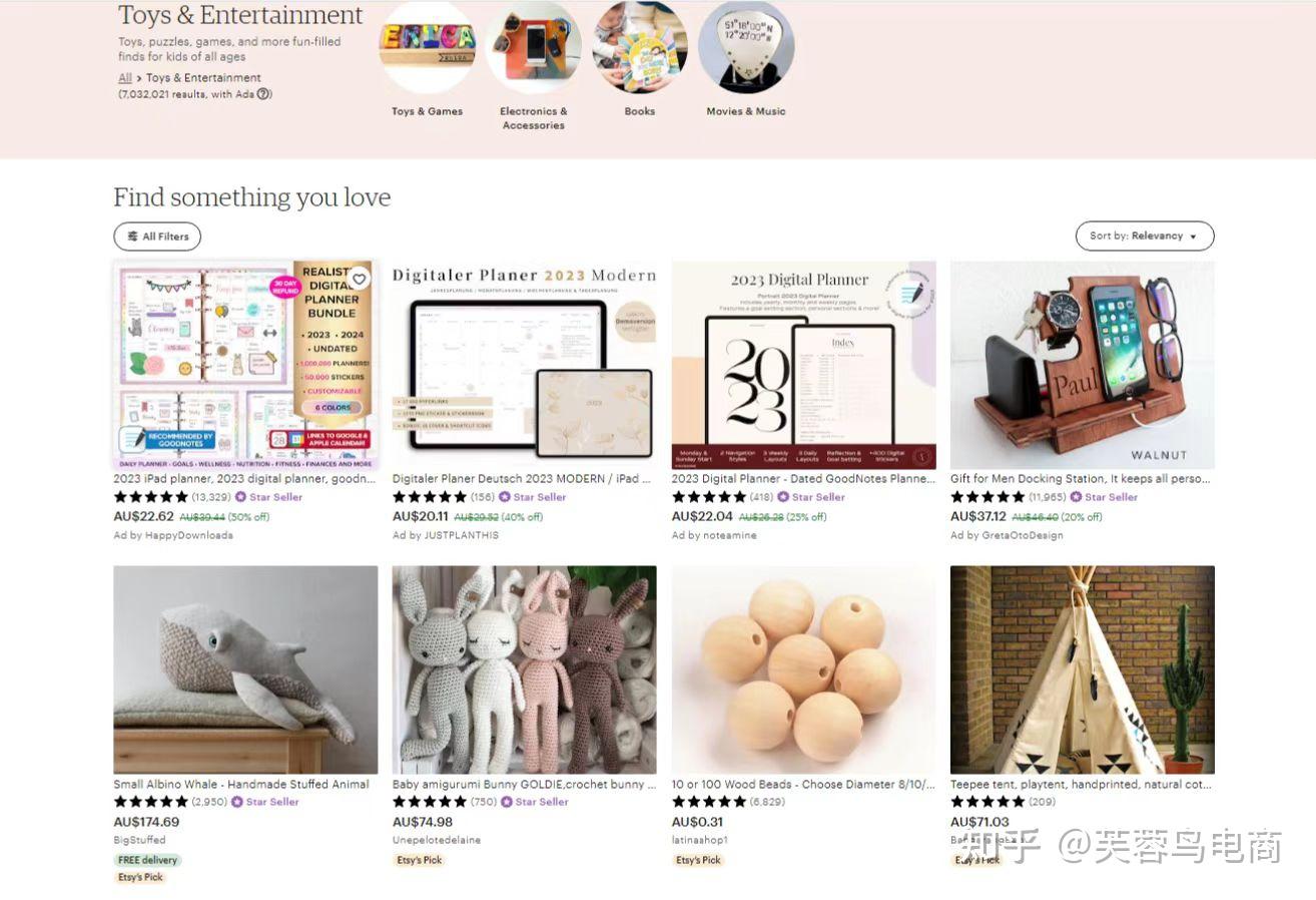 快速帮你了解etsy平台定位 - 知乎
