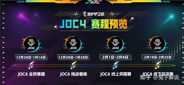 joc4携手百万大奖来袭！铲爷们是时候露一手了！！！ - 知乎