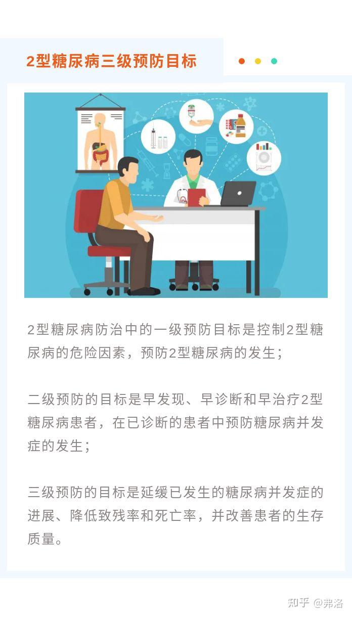 预防糖尿病的首要措施