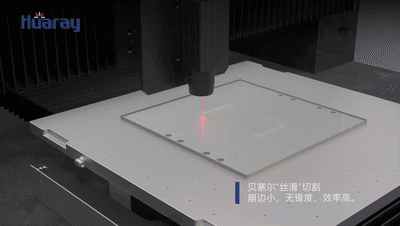 玻璃激光加工的几种方式及原理 - 知乎