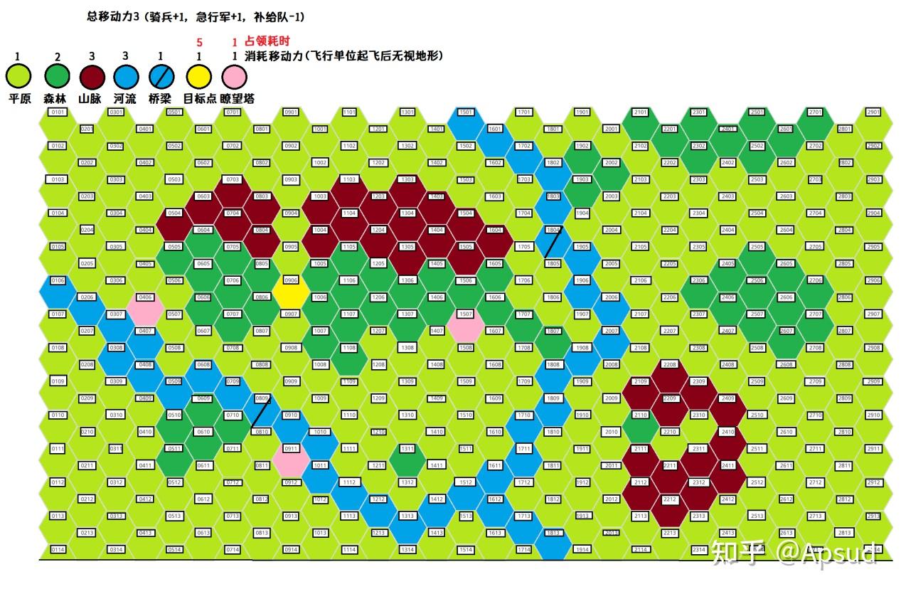 苹行世界规则玛伦棋兵棋总规则