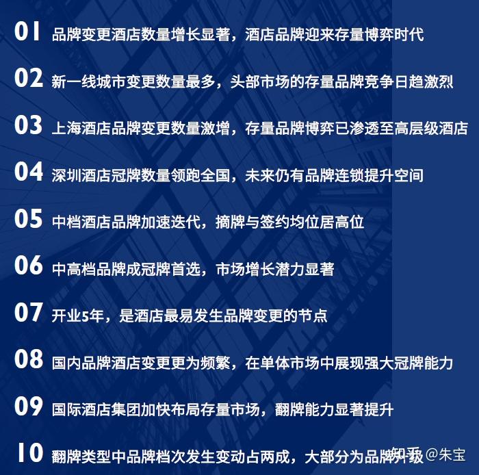 中高端酒店行業分散,格局未定,亞朵,君亭等自身定位中高端的品牌