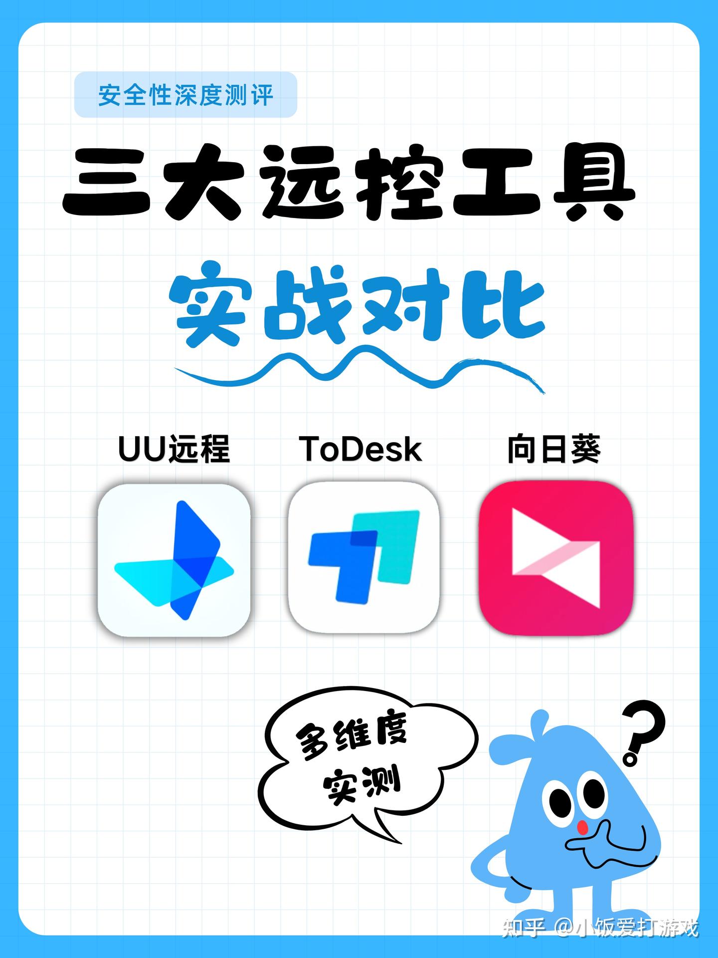 三大远控工具实战对比!UU远程直接封神🌟