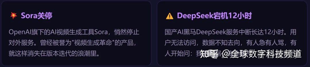 Sora关停、DeepSeek宕机12小时——AI巨头接连翻车,背后藏着一个普通人必须搞懂的真相 - 知乎
