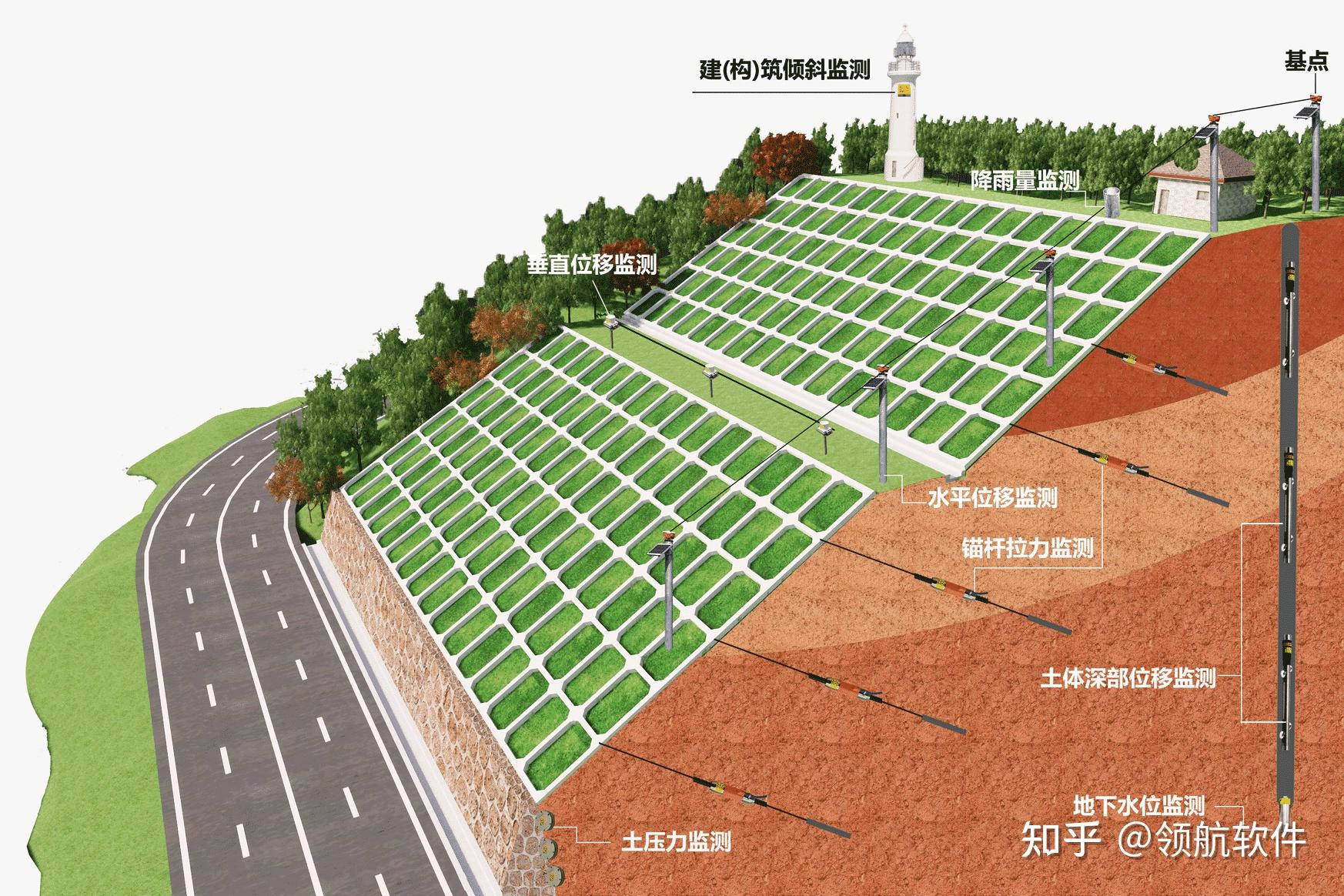 四川·遂资眉高速公路边坡植物防护工程（2011）-深圳市如茵生态环境建设有限公司