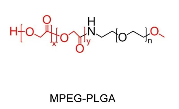 MPEG-PLGA纳米载体载蛋白质的制备和优点 - 知乎