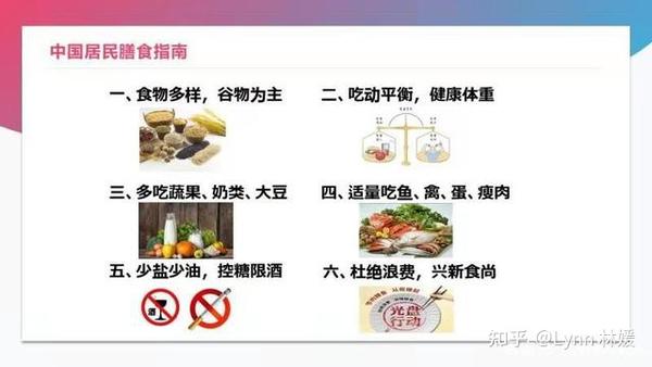 若何将伙食指南的中间推选运用到减脂餐妄想