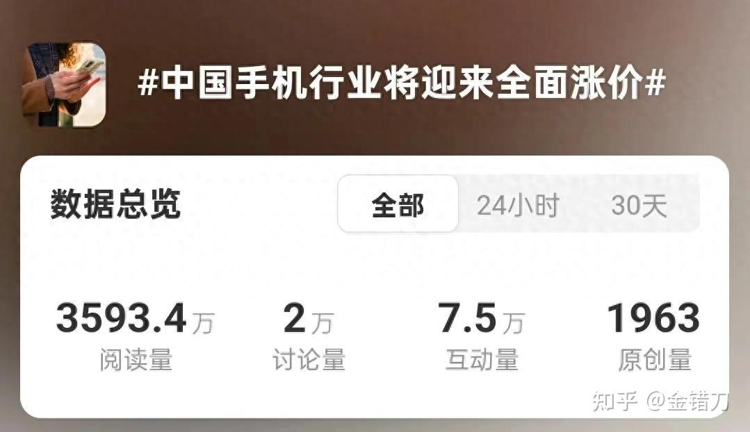 被迫涨价的国产手机,要准备过苦日子了