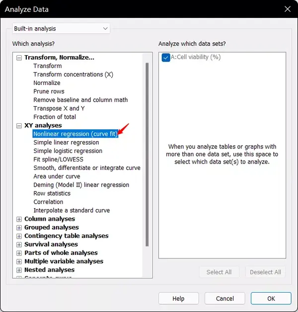 如何用GraphPad Prism计算IC50值及绘制量效关系曲线