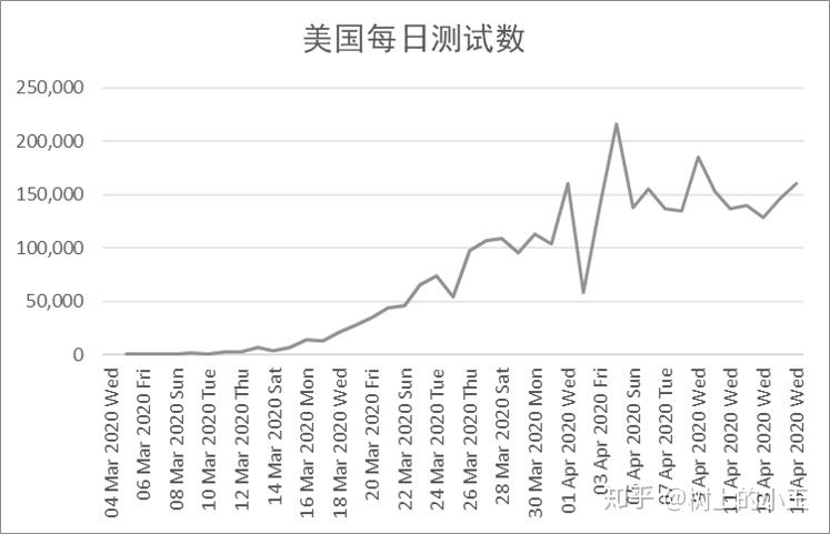 人口确诊率_抑郁症确诊单图片