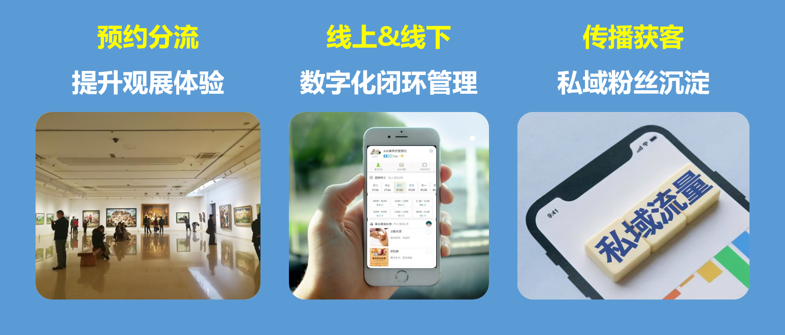画展/艺术展如何实现「在线预约观展」？3分钟启用公众号观展预约小程序！（办展必备工具） - 知乎