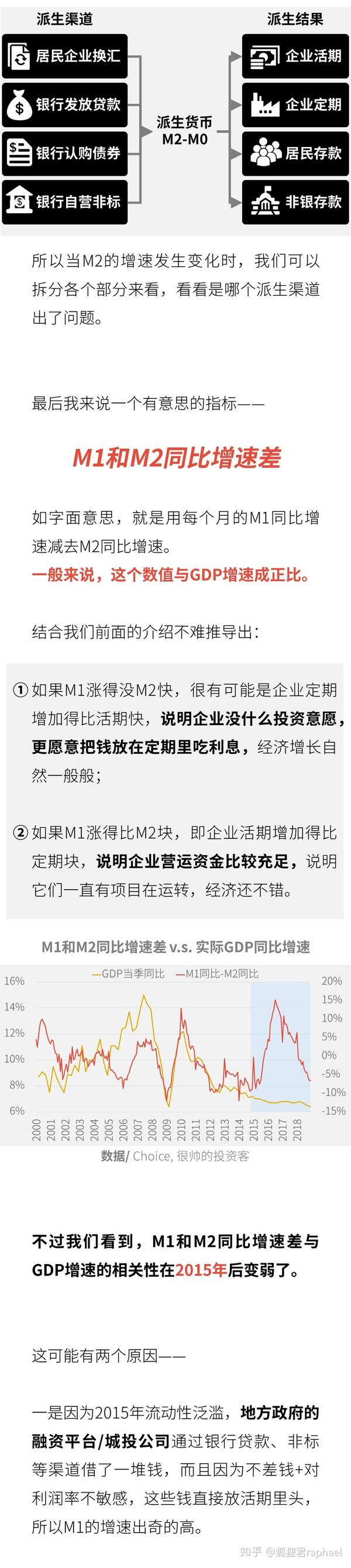 央行是怎么印钱的? - 知乎