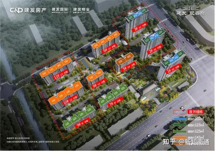 南通楼市小阳春正式炸响主城低密洋房首开爆火