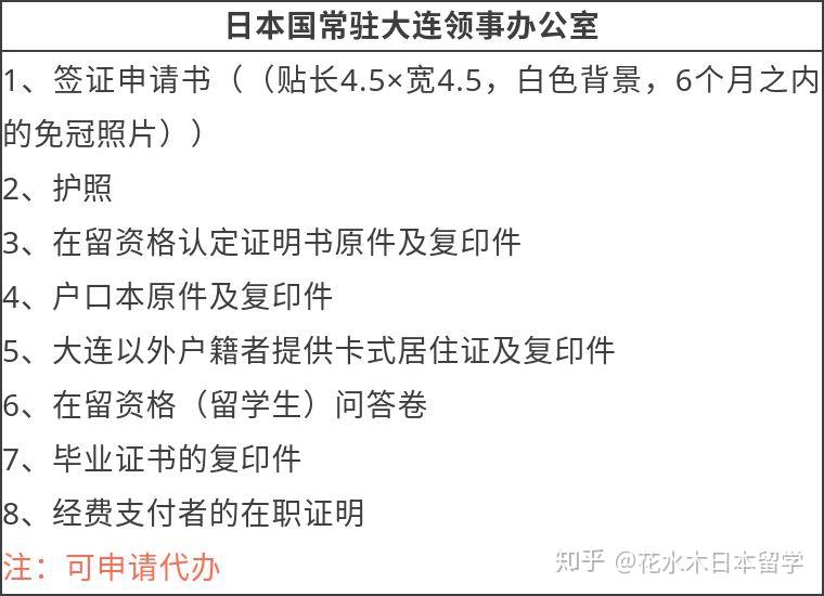 日本留学换签最全攻略