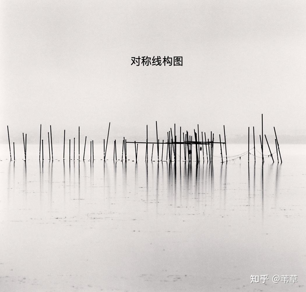 摄影构图思维导图图片解析持续更新