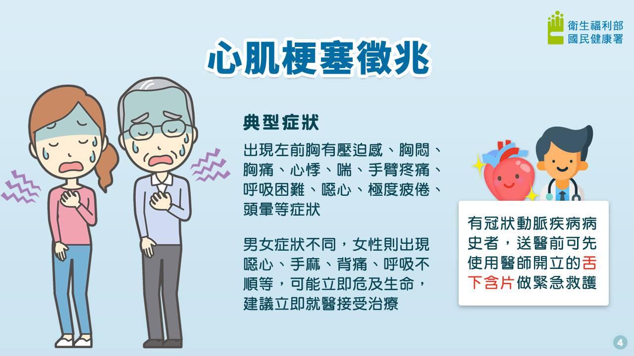 心血管疾病的養生觀 知乎
