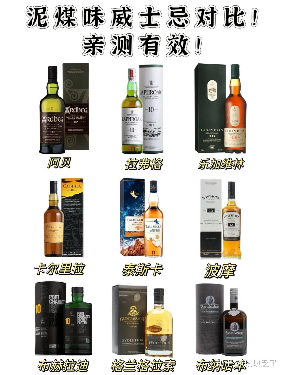 亲测过的感觉还不错的9款泥煤味威士忌 - 知乎