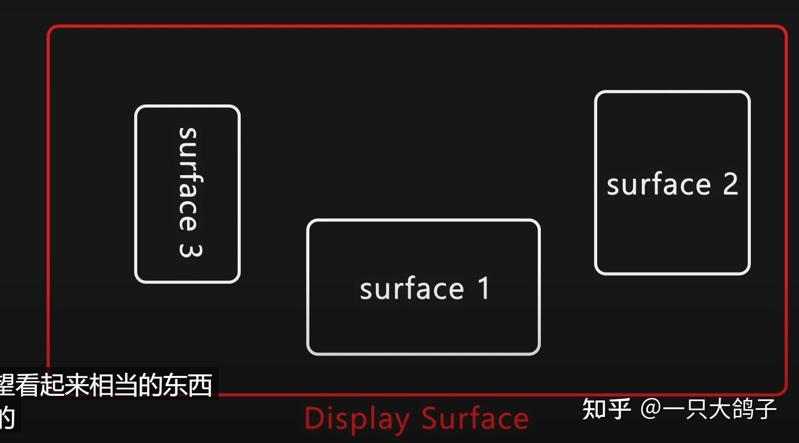 Pygame入门 2022 （1）游戏原理及Pygame简介 - 知乎