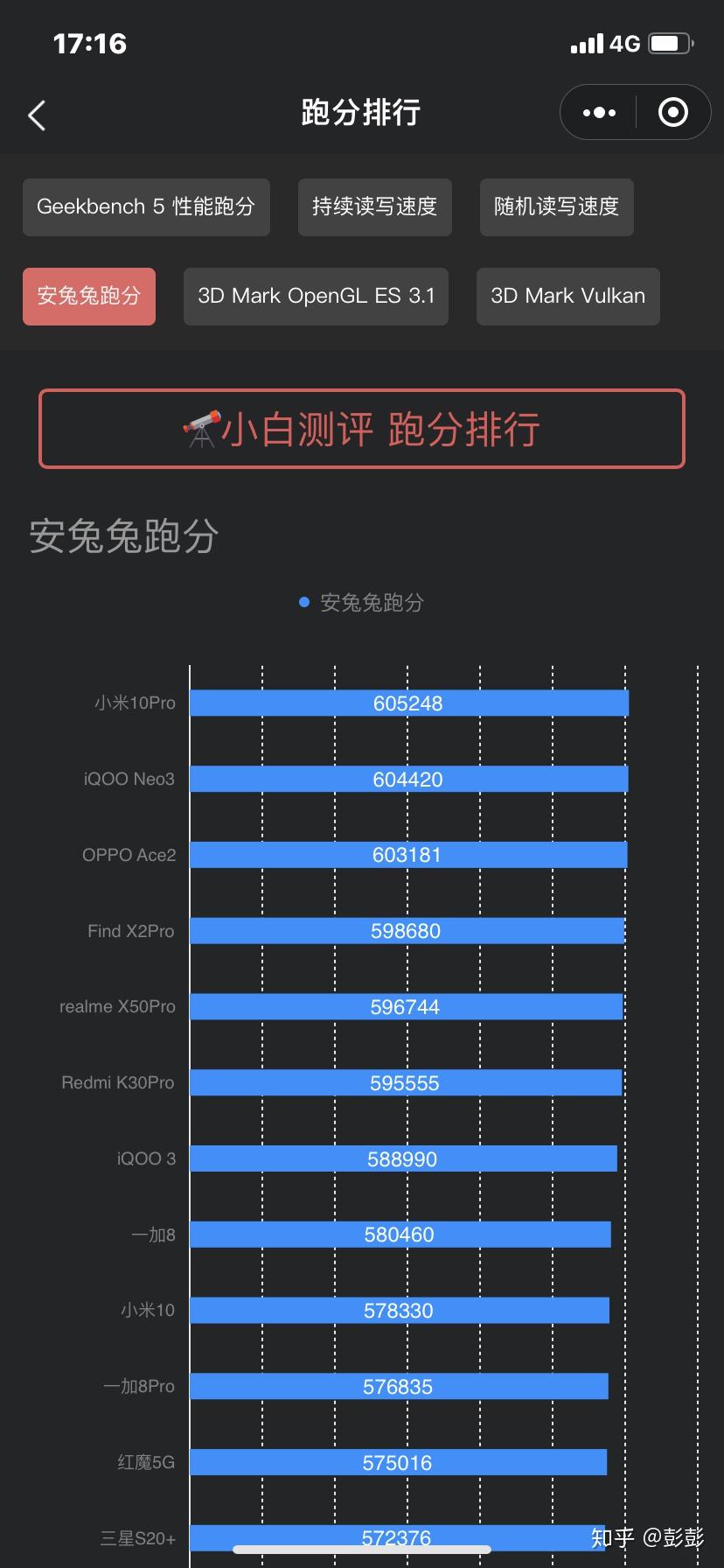 目前世界上最好的手机排名 v2-13432b22e69c56417510a138e74b6db9_r.jpg