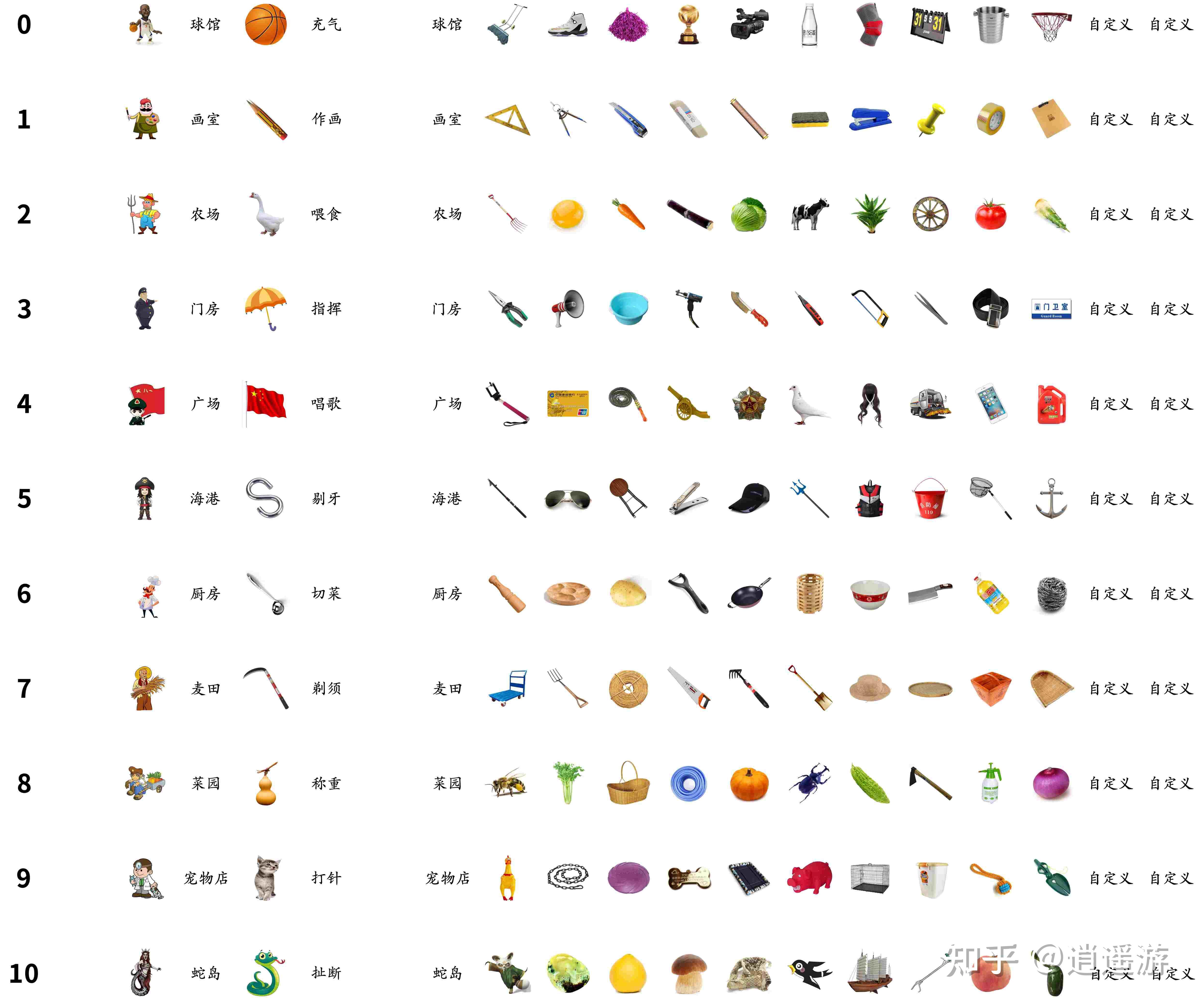 记忆宫殿大图完整版2020115676767