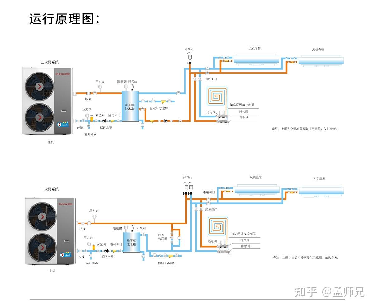 海尔空气能电源接线图图片