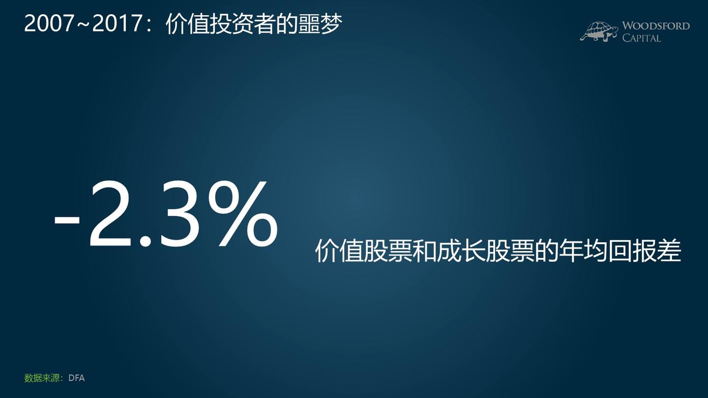 价值投资还管用么？【股票】 - 知乎