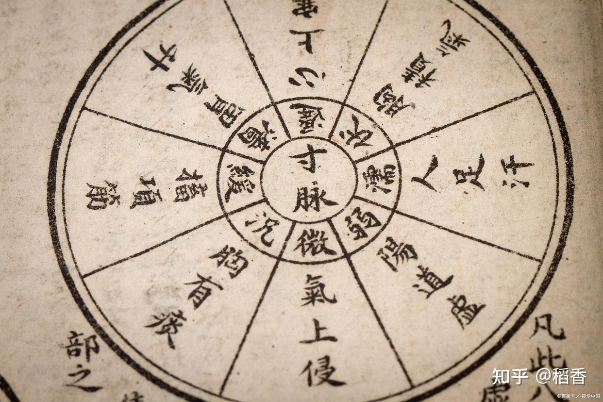 孙子战机与中医病机共通,统于道、天、地、将、法“五事” - 知乎