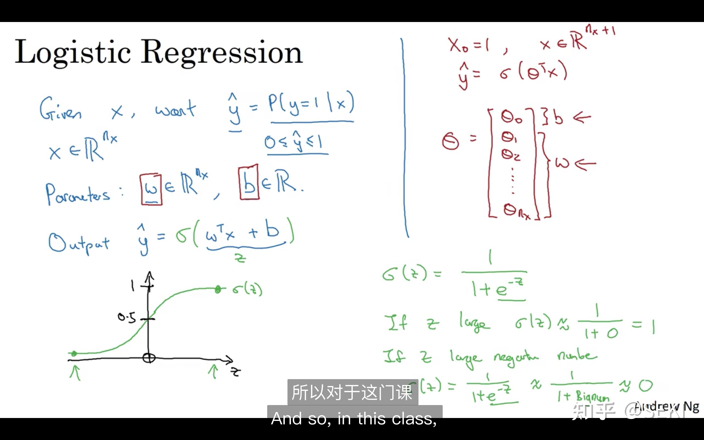 High-Performance Network Programming Python C and C Books for Experts - DL: Basics of Neural Network Programming-Logistic Regression -