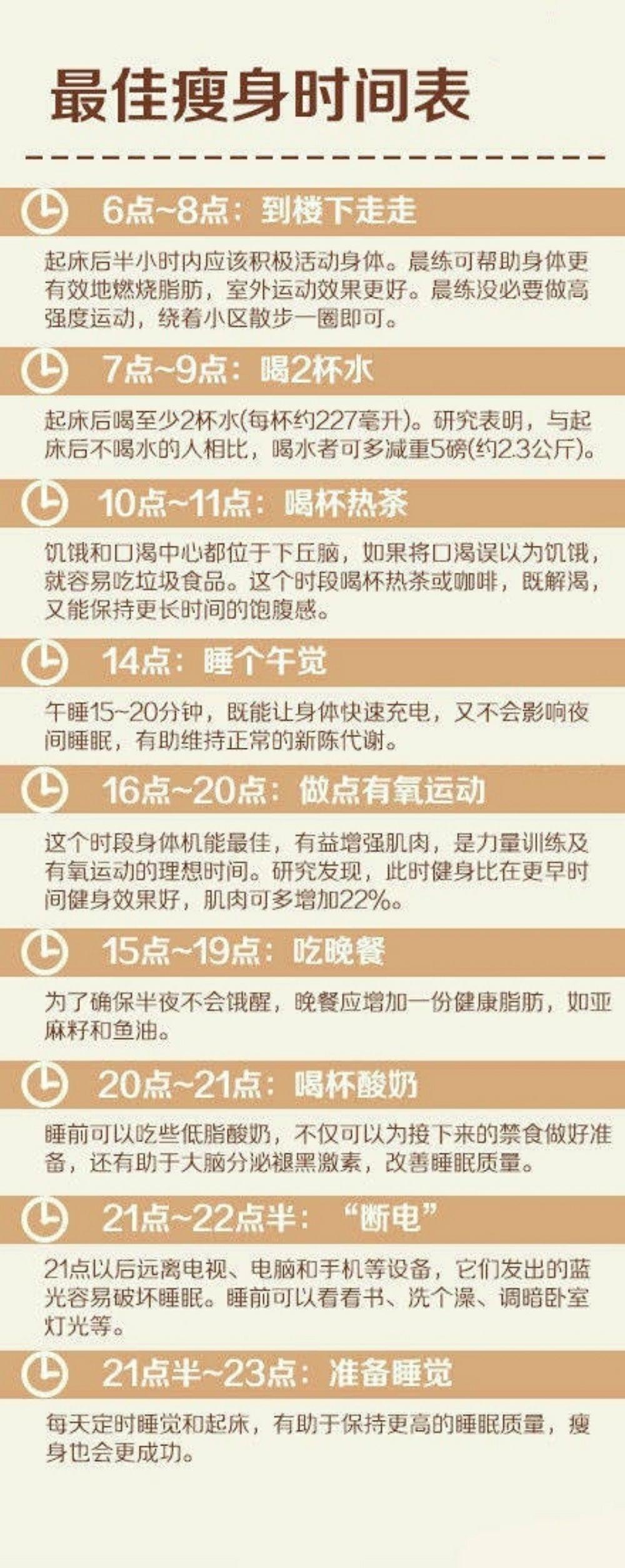 毕竟饮食也是很重要的,等下次有时间我会更新一些简单又好吃的减肥餐