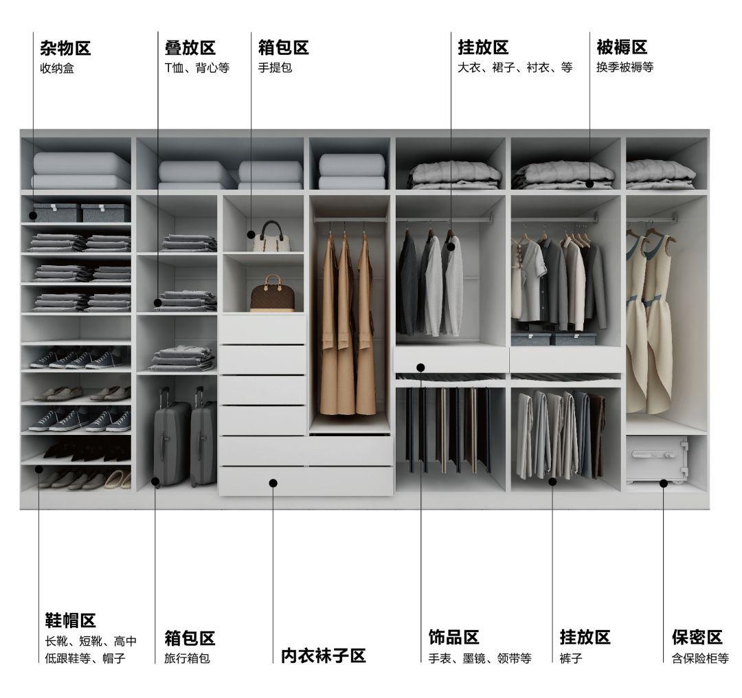 衣柜|工业/产品|家具|菜鸟刷子 - 原创作品 - 站酷 (ZCOOL)