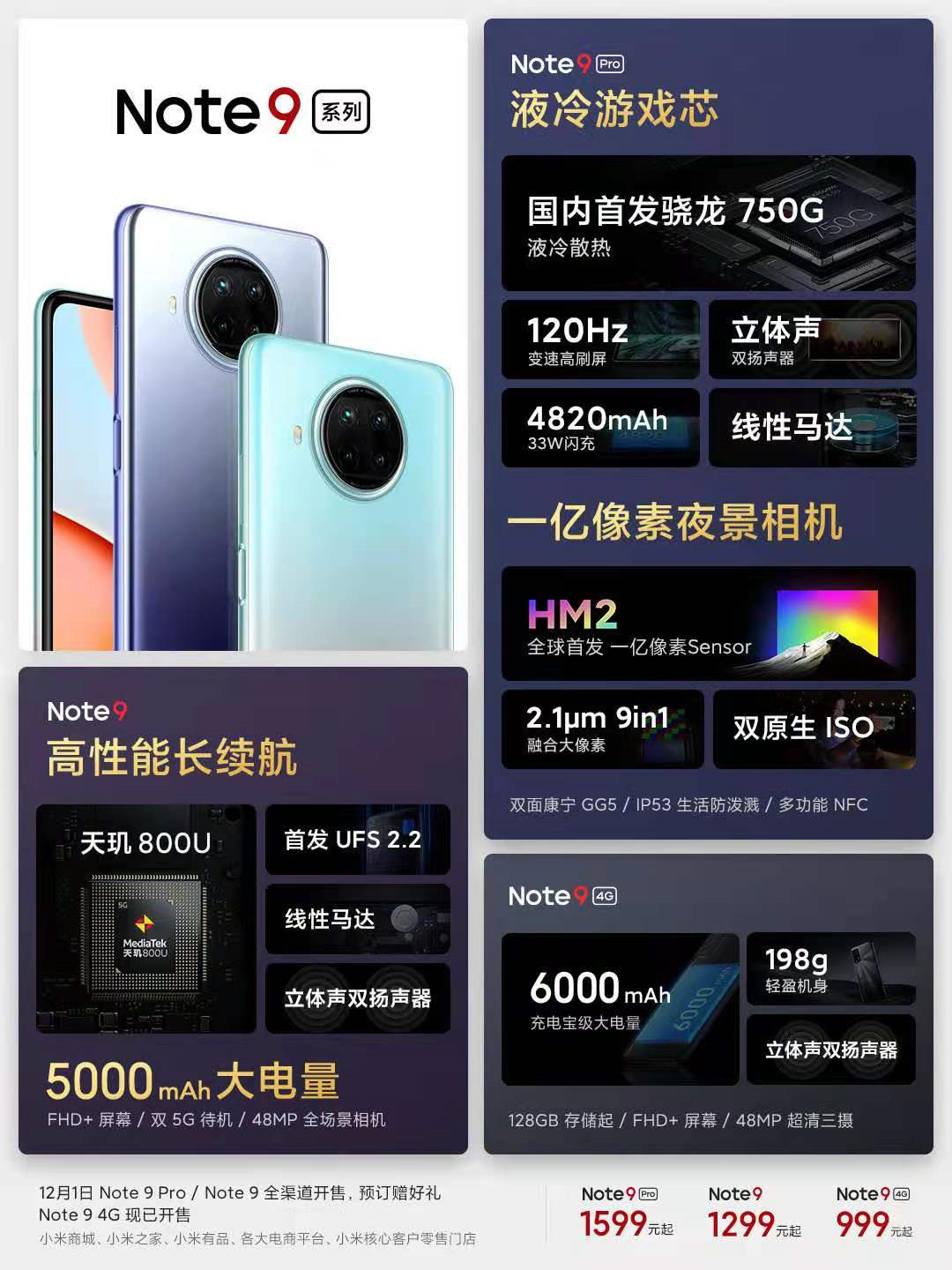 miui12201125更新红米note9系列新品正式发布